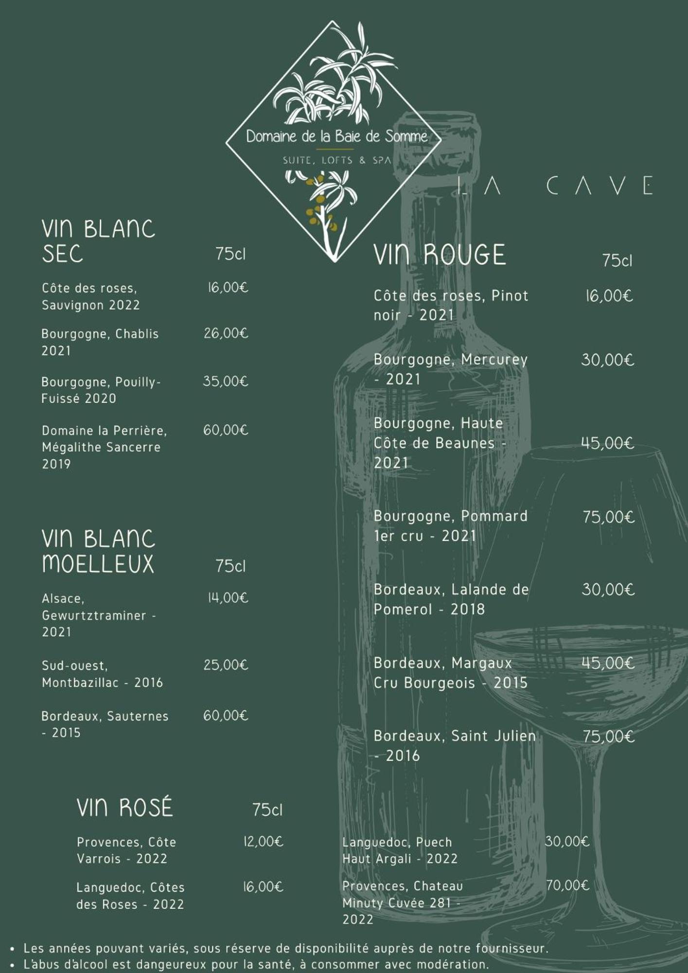 Domaine De La Baie De Somme, Suite Vanadis Cayeux-sur-Mer Eksteriør billede